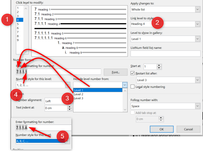 Defining the numbering style for each heading.