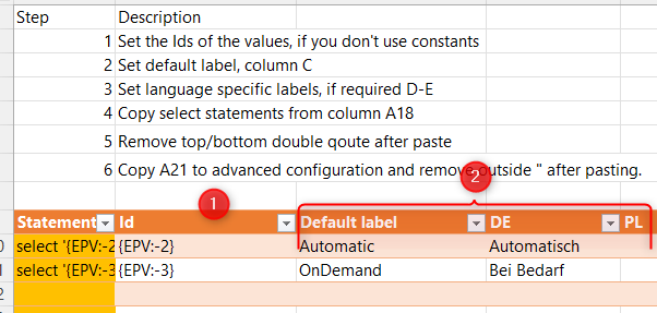 Excel worksheet for providing ids (1) and labels (2) to create multilingual picker data