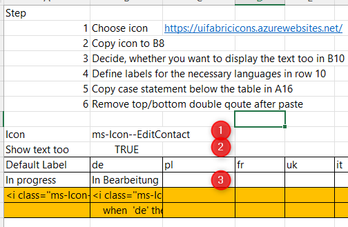 The SQL command is prepared by choosing an icon (1), opting for a rendered text (2) and providing the translations 