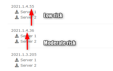 Installing a new hot refresh is riskier than installing a build which contains only bug fixes, only the build number changed.