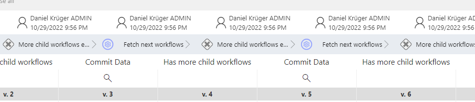 Retrieval of all workflows and their children.