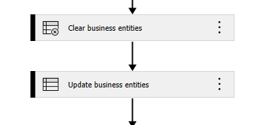 Using clear and add instead of replace.