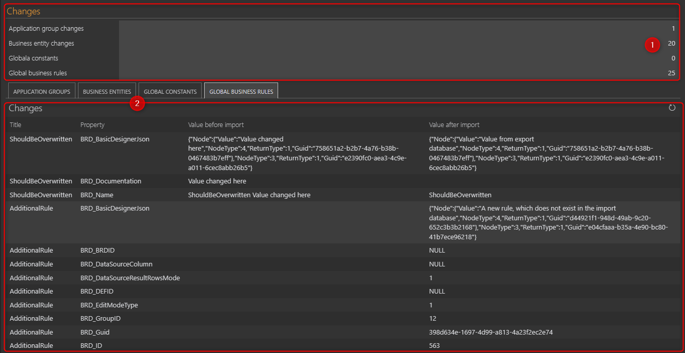 An overview what was changed after the import