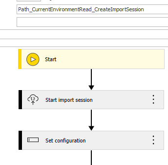 Actions in the path to start the import session