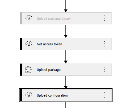 Action overview for starting the import.