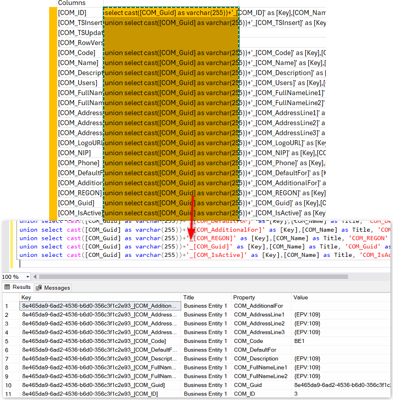 Result of the generated SQL statements