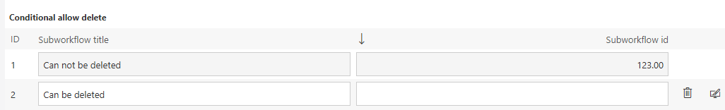 Row is not editable and cannot be deleted, if the workflow id column has a value.