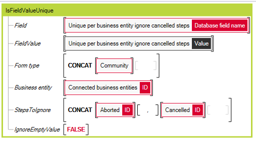 Value has to be unique per business entity and in 'active' steps. Cancelled ones are ignored.