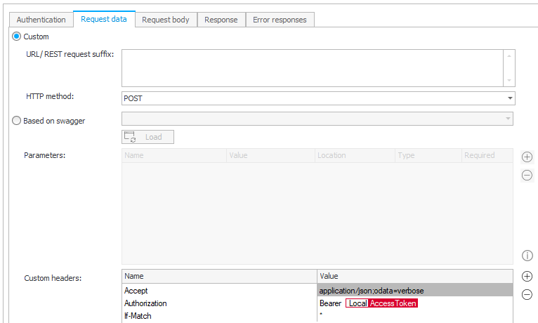 Upload file to SharePoint: Request data