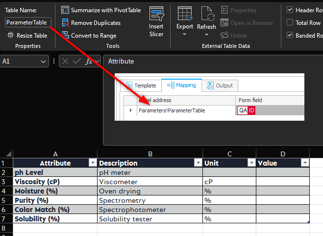 Mapping a formatted table to an item list.