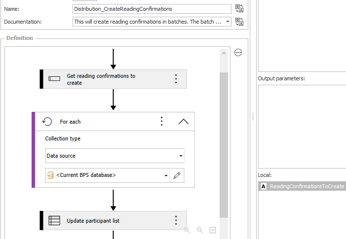Overview of the automation for processing a batch of elements.