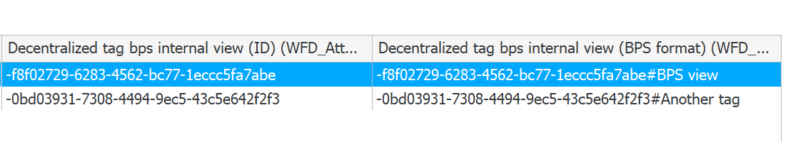 Created values get a new GUID which are prefixed with a dash.