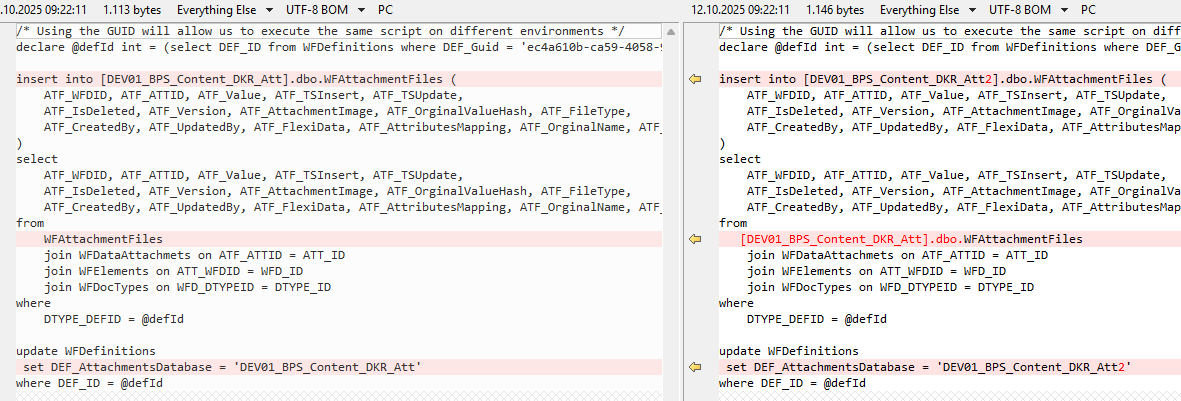 Differences between the statements for copying the files