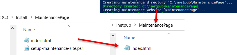 Copy the index.html to the directory of the maintenance page