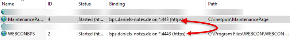 Switch the ports of the IIS sites.