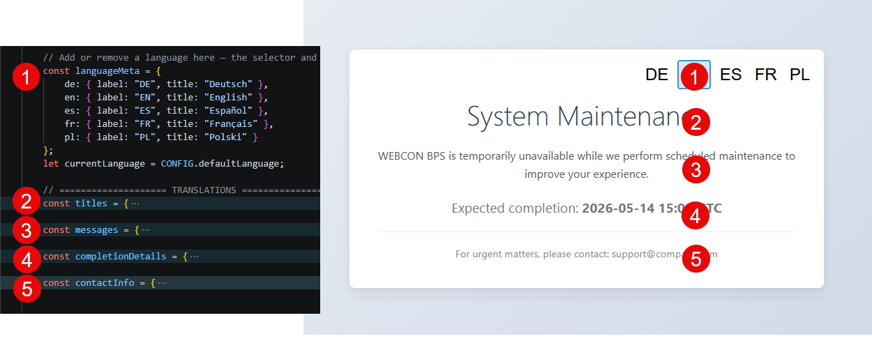 The texts and languages of the maintenance page can be configured.