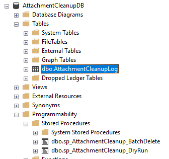 The generated database.