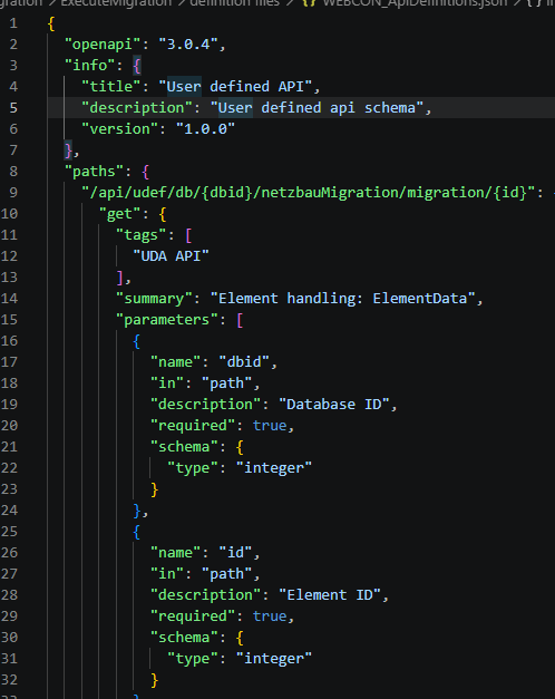 A saved Open API defintion