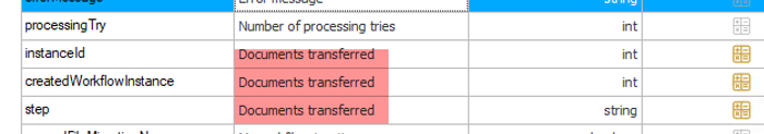 You have to select a field, even if you return data via a business rule.