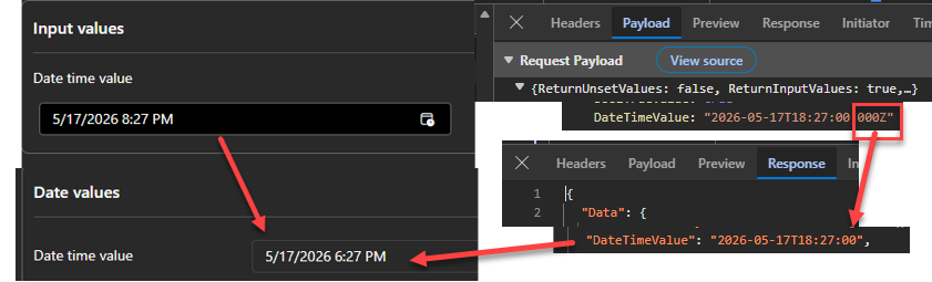 The loss of the time zone information results in an incorrect time.