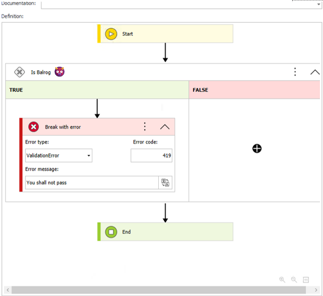 A `Execute Automation` automation should start with validation.