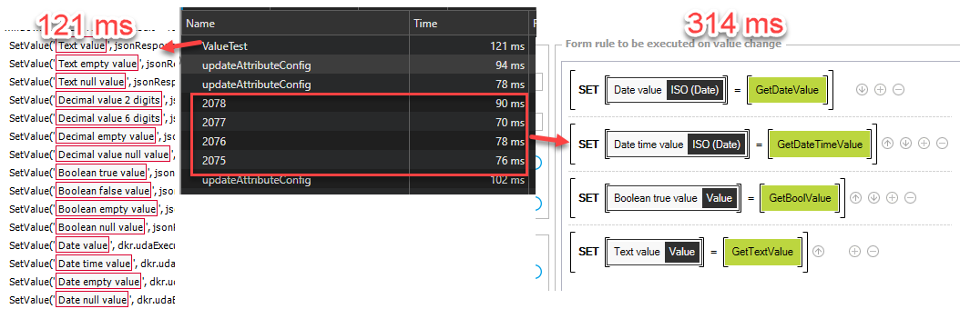 Getting values for four fields is 2.5 times slower than getting values for 18 fields.