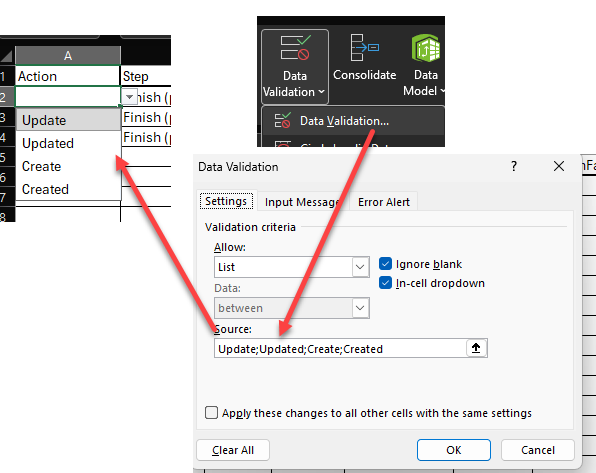 Data validation ensures that only supported values are used.