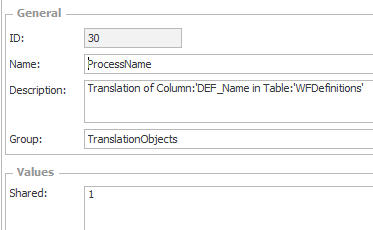 Constant for ProcessName which has been called Definition in the past