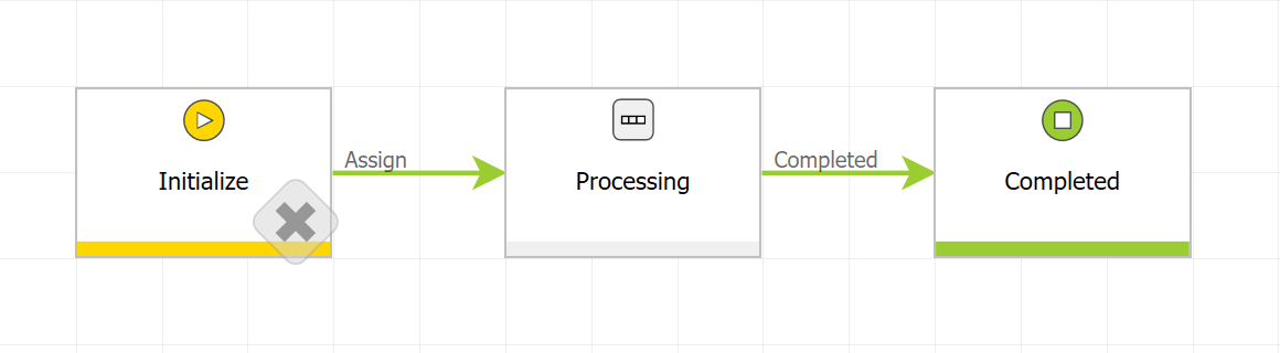 Step overview of the task workflow.