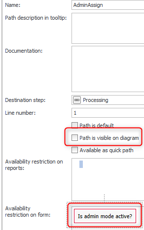 Hiding an admin path from normal users