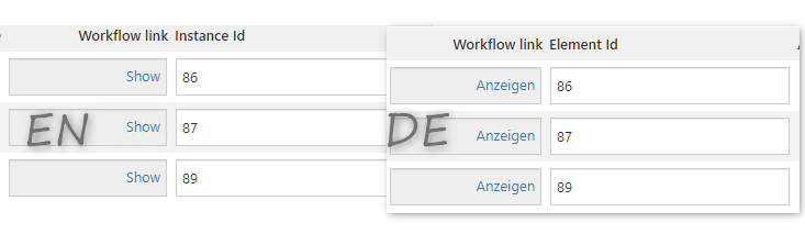 Language specific labels depending on BPS Portal language