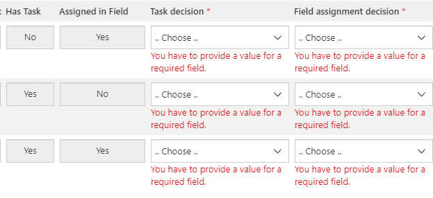 Each field is marked as invalid even so not all fields should be required.