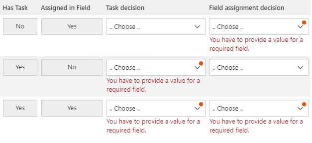 Conditional required columns are marked with red dots