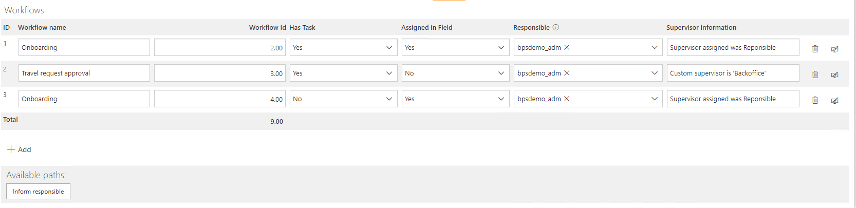 Opened test run workflow from report